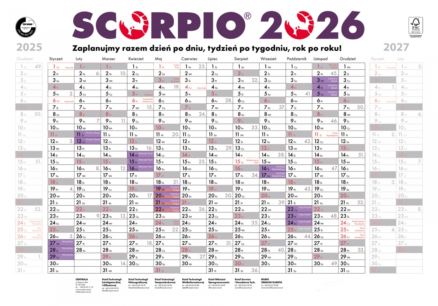 Stadion Narodowy, Warszawa